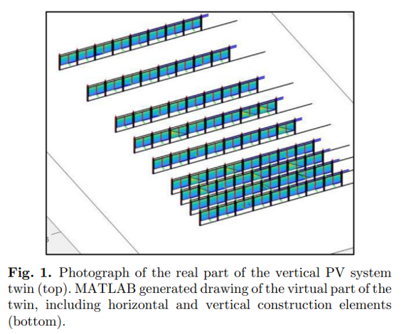 Schema pannelli fotovoltaici verticali