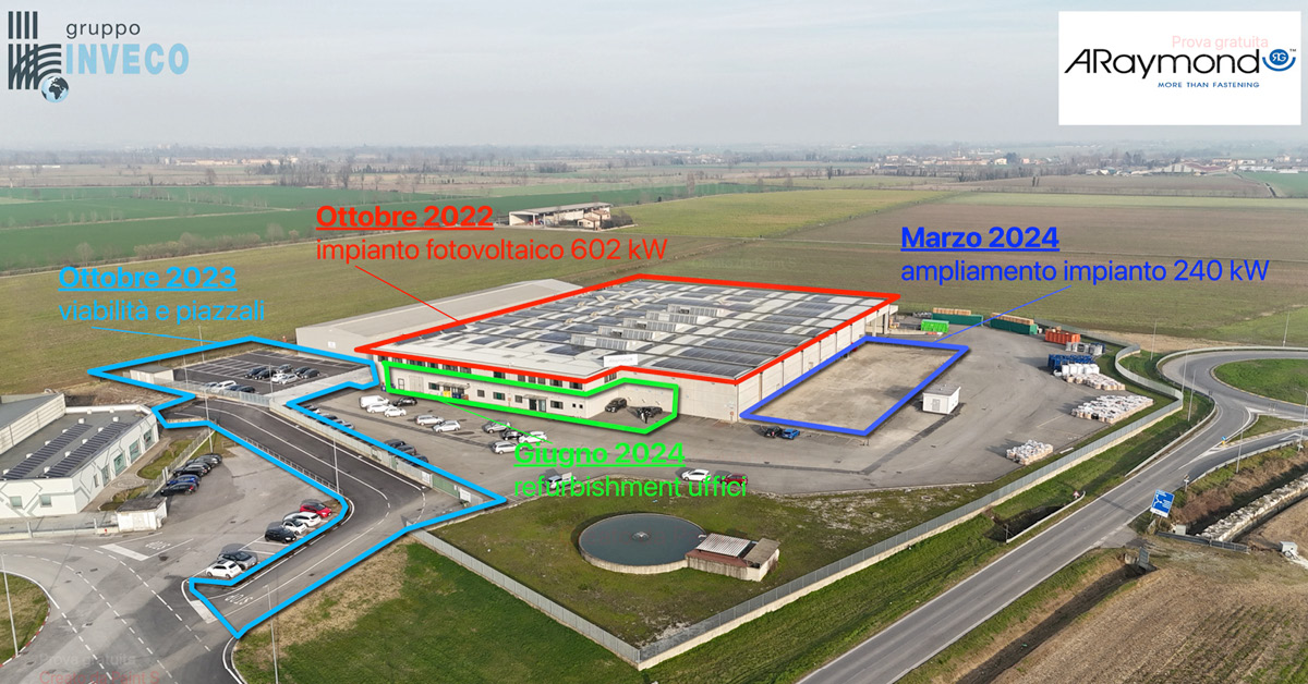 Mappa Stabilimento Castello Italia S.p.A.